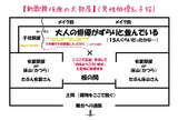 新歌舞伎座の大部屋のコピー.jpg