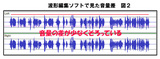 プロのナレーションの波形