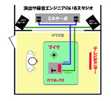 録音ブース.jpg